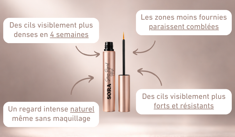 Sérum regard intense SORA®