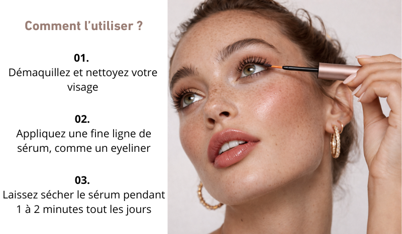 Sérum regard intense SORA®