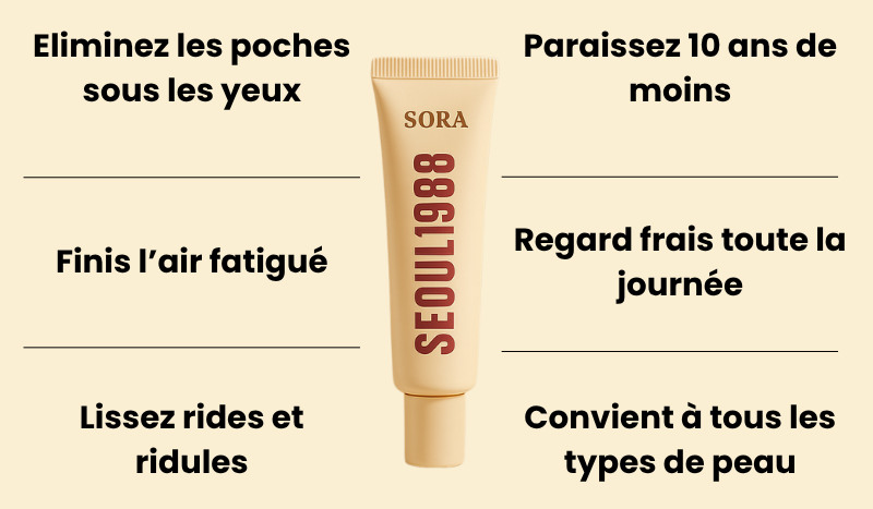 Crème anti-âge SEOUL 1988