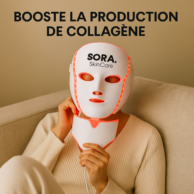 Masque anti-âge LumiGlow™