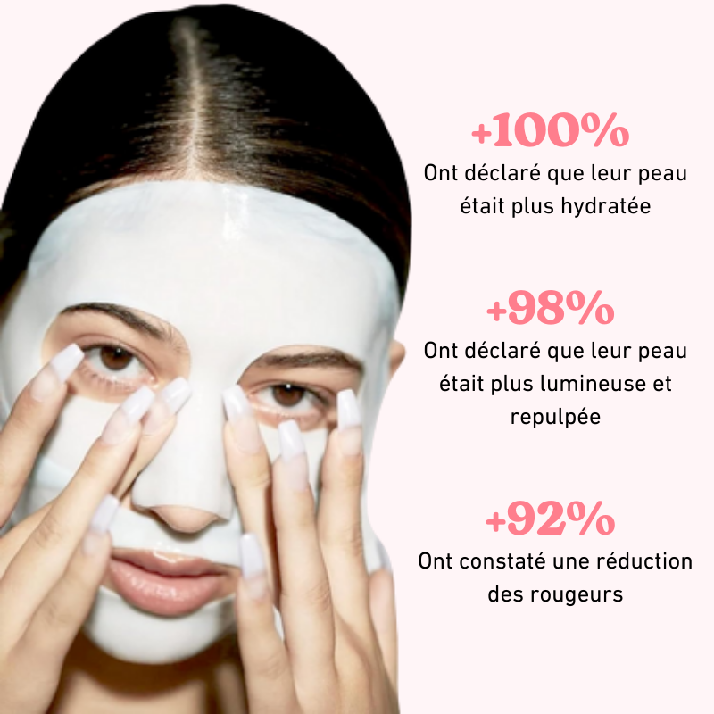 Masque au collagène - skincare coréenne