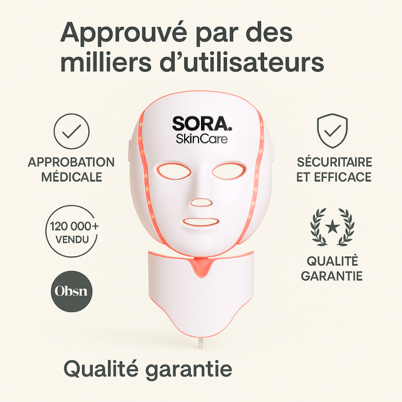 Masque anti-âge LumiGlow™